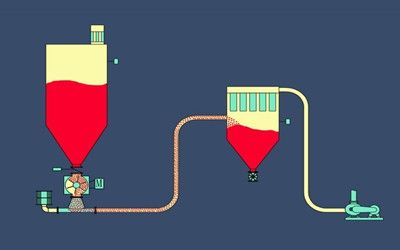 氣力輸送設(shè)備